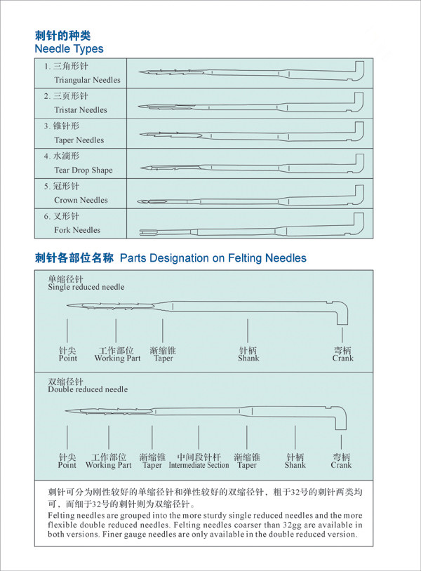 圖片關鍵詞