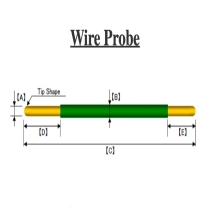 直針Wire Probe