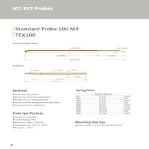 100 Mil probe