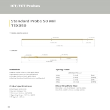 50 Mil Probe