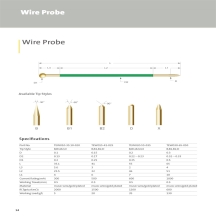 小球線針Wire Probe