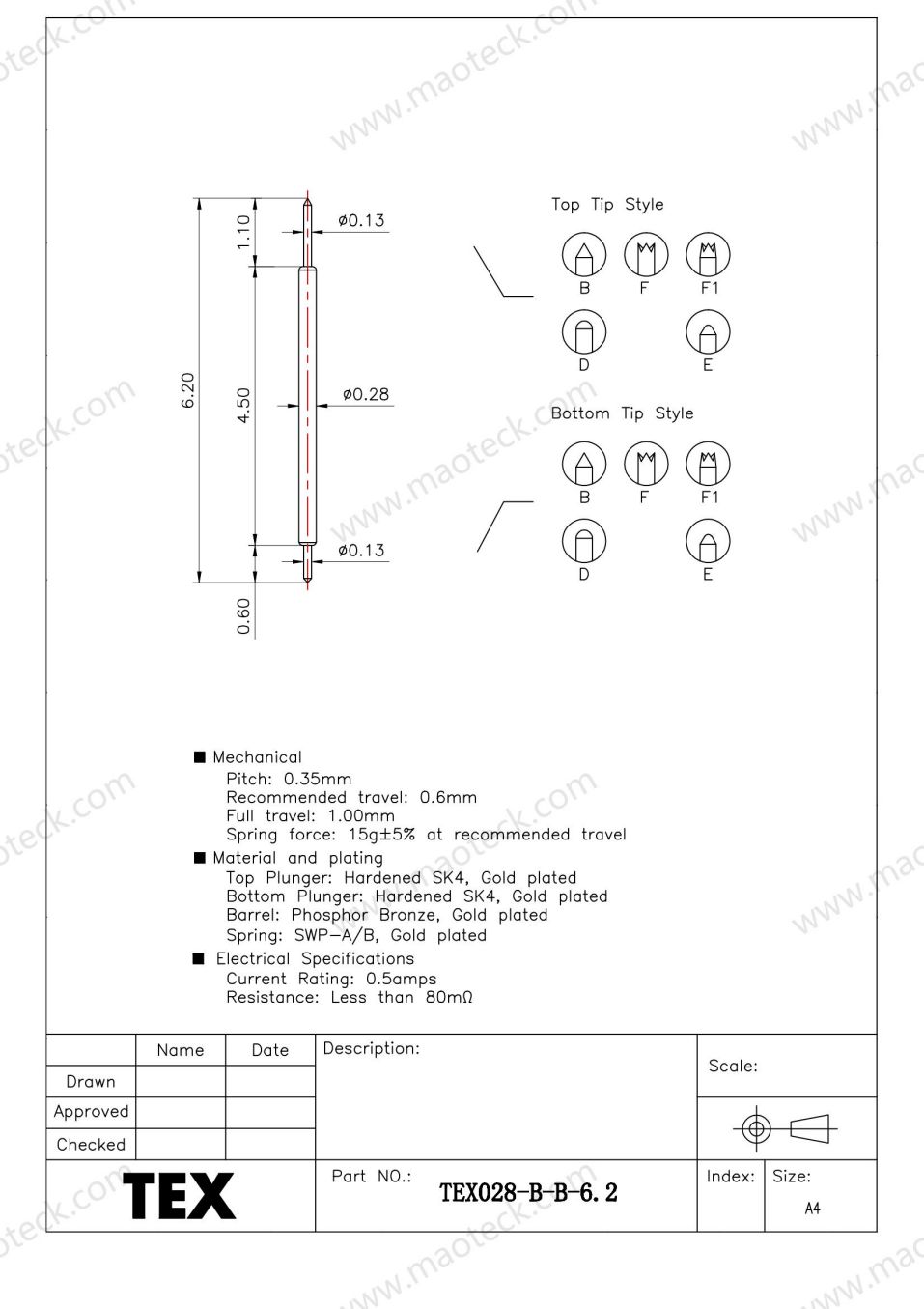 TEX028-B-B-62_00