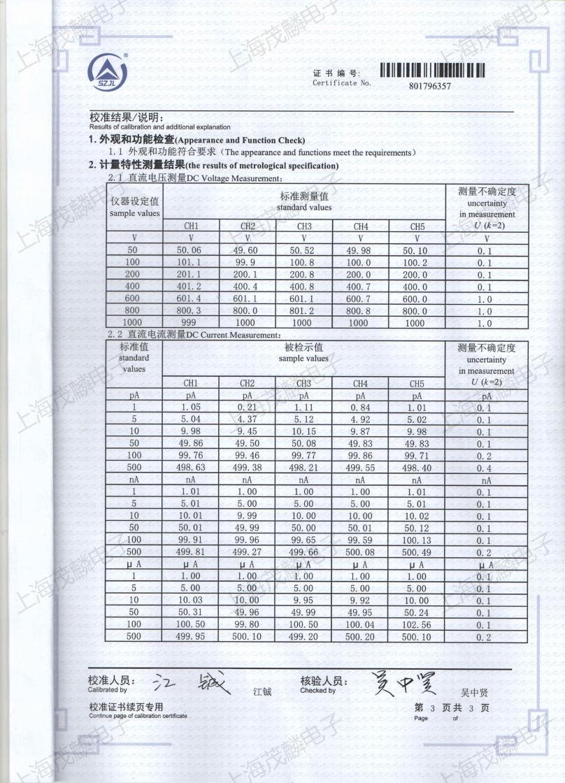 皮安表計量校準證書_02